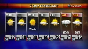 20210418 Web Weather