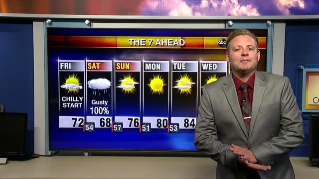 Friday Web Wx