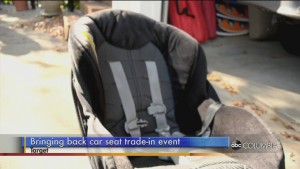 Target Car Seats