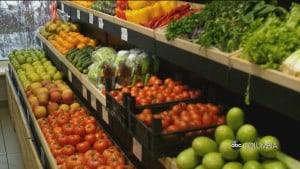 Consumer Prices