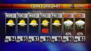 20210523 Web Weather