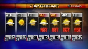 Weather 5 18