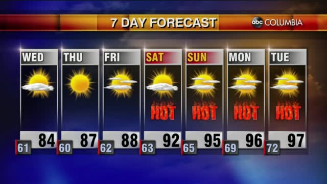 Weather 5 18