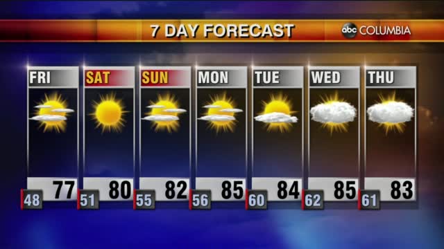 Weather 5 13