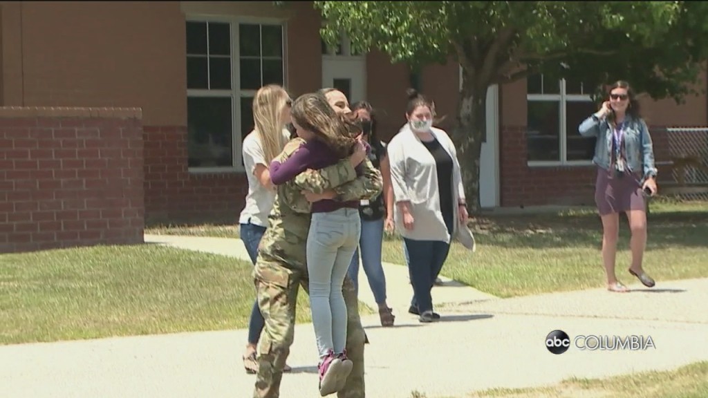 Military Surprise