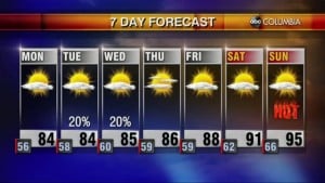 20210516 Web Weather