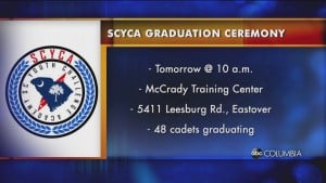 Scyca Graduation
