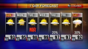 20210522 Web Weather