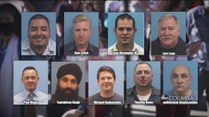 Ca Victims