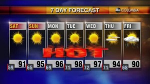 Weather 5 21
