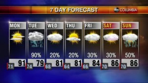 20210620 Web Weather