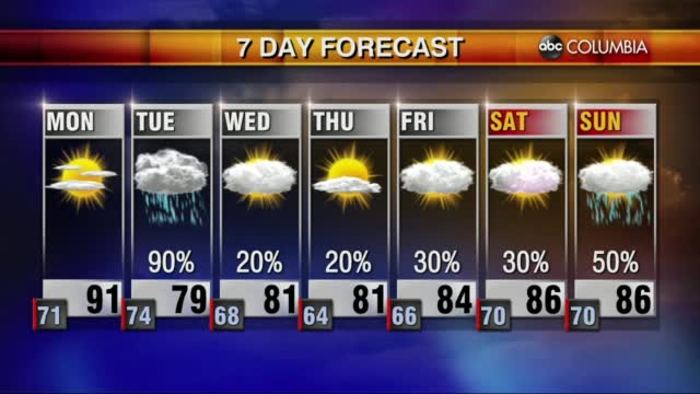 20210620 Web Weather