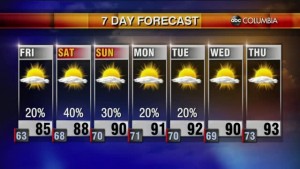 Weather 6 24