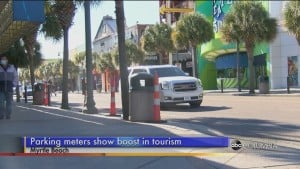 Myrtle Beach Parking