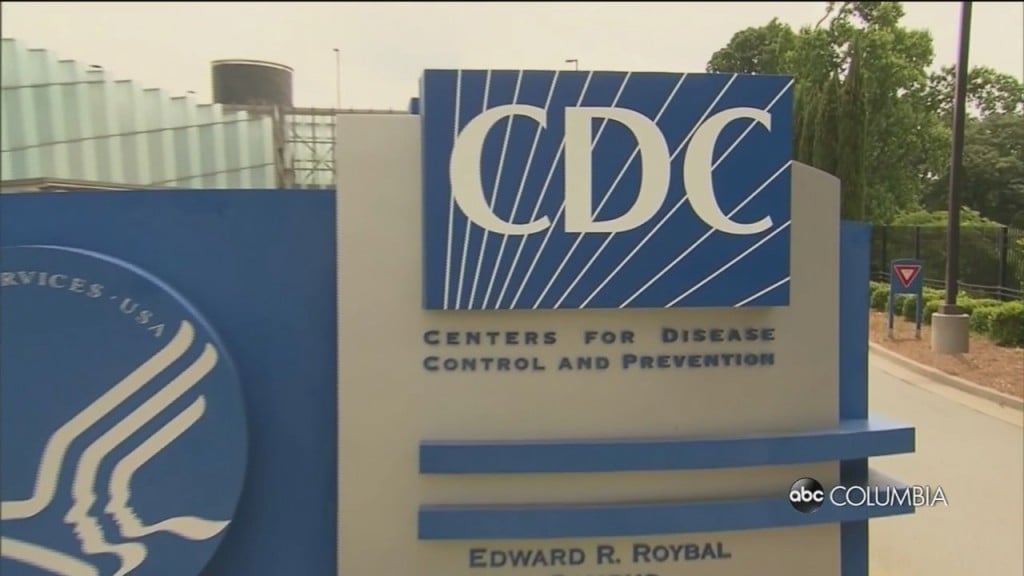 Cdc Covid Heart Risk