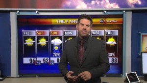 Tyler Ryan's Friday Morning Forecast