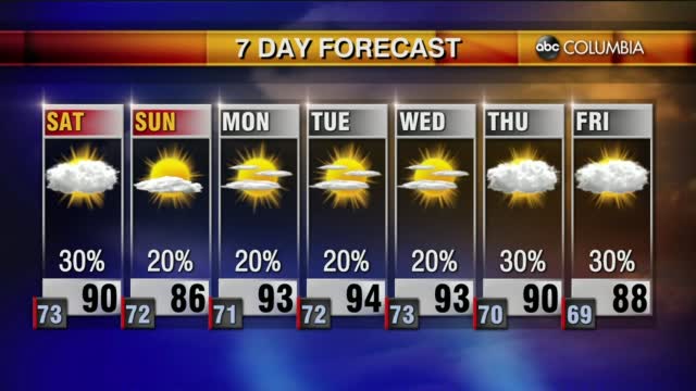 Weather 6 11