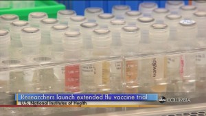 Universal Flu Vaccine