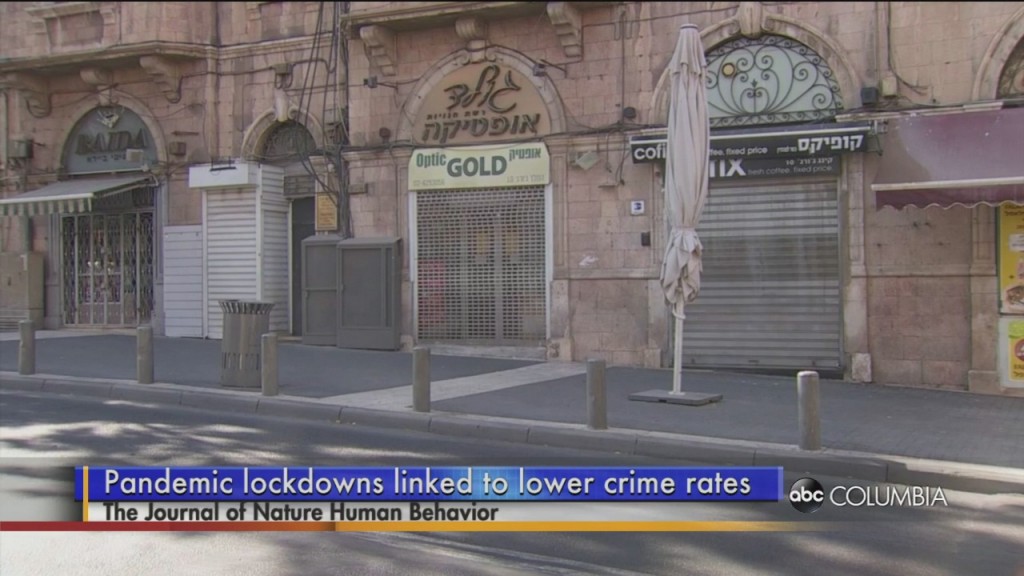 Less Crime In Covid