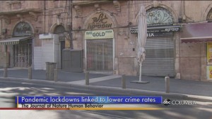 Less Crime In Covid