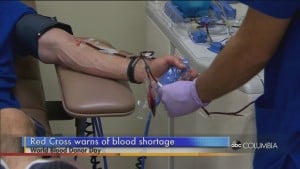 Blood Donor Day