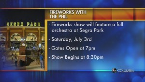 Fireworks With The Phil