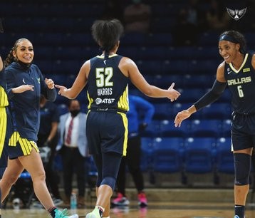 Ty Harris Dallas Wings