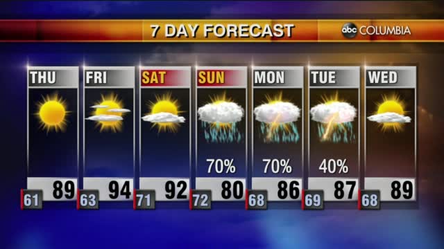 Weather 6 16