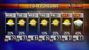 20210613 Web Weather