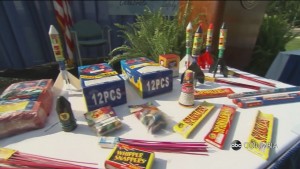 Fireworks Injuries
