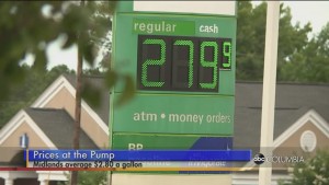 Gas Prices