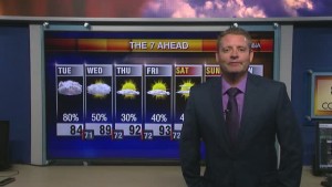 Tuesday Web Wx