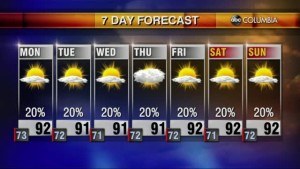 20210711 Web Weather
