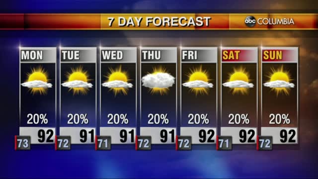 20210711 Web Weather
