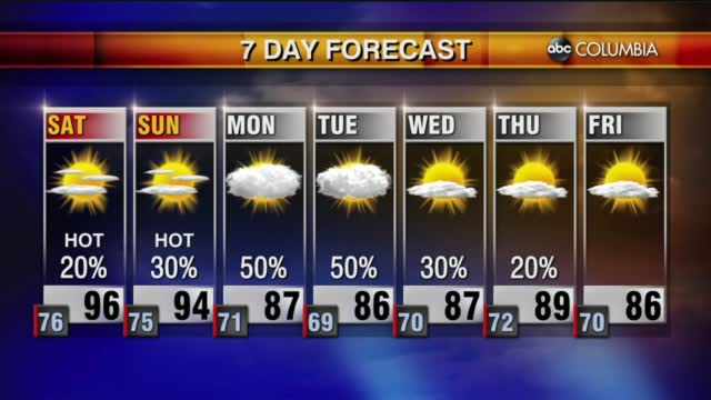 Weather 7 30