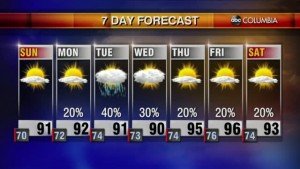20210724 Web Weather