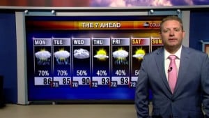 Matt Perron's Monday Morning Forecast