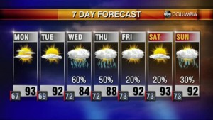 20210704 Web Weather