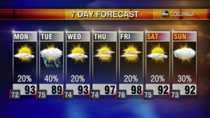 20210725 Web Weather