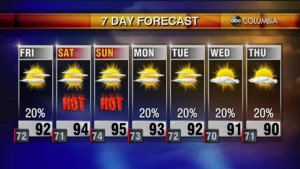 Weather 8 26
