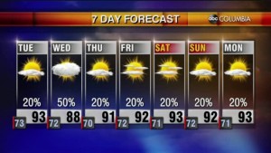 Weather 8 23