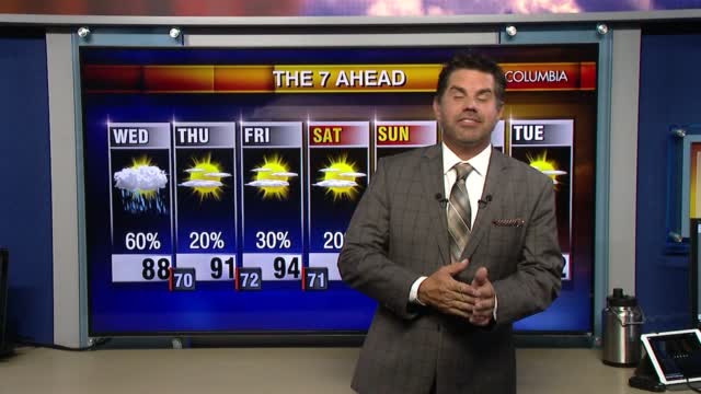 Abc Columbia Weather