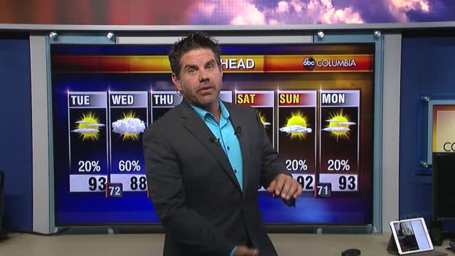 Tuesday Web Wx