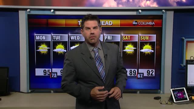 Monday Web Wx