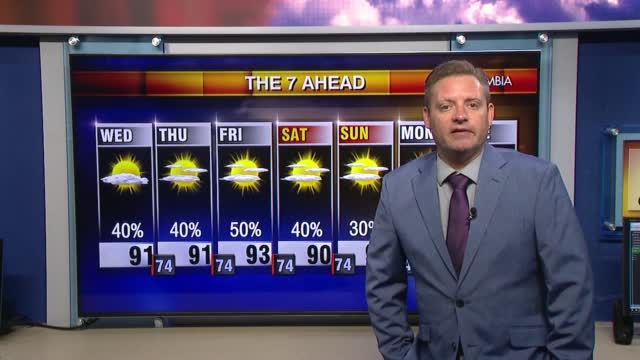Weds Web Wx