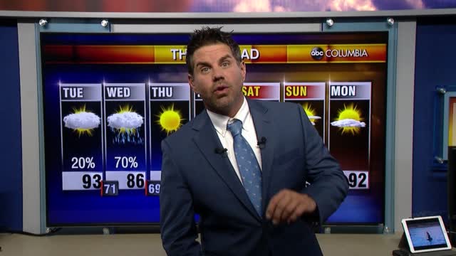 Tyler Ryan's Tuesday Morning Forecast