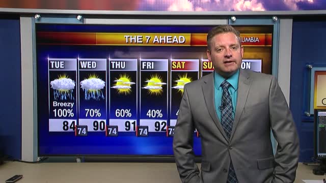 Tuesday Web Wx