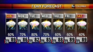 20210814 Web Weather