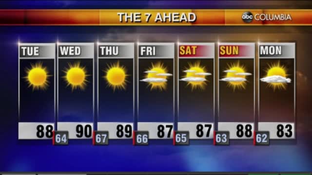 Tyler Ryan's Thursday Morning Forecast