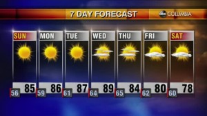 20210925 Web Weather